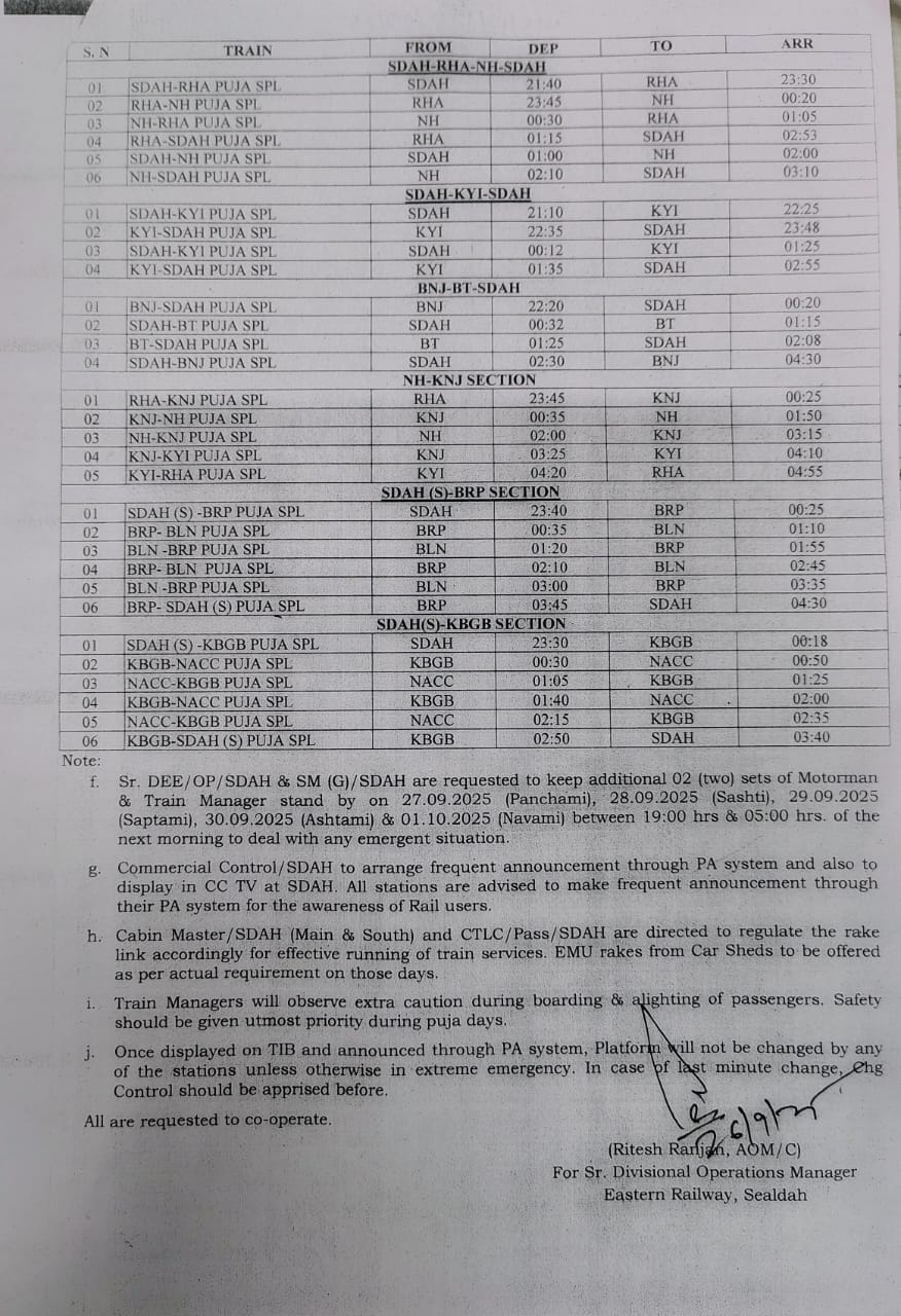 Durga-puja-special-local-train-from-sealdah-notice-part2