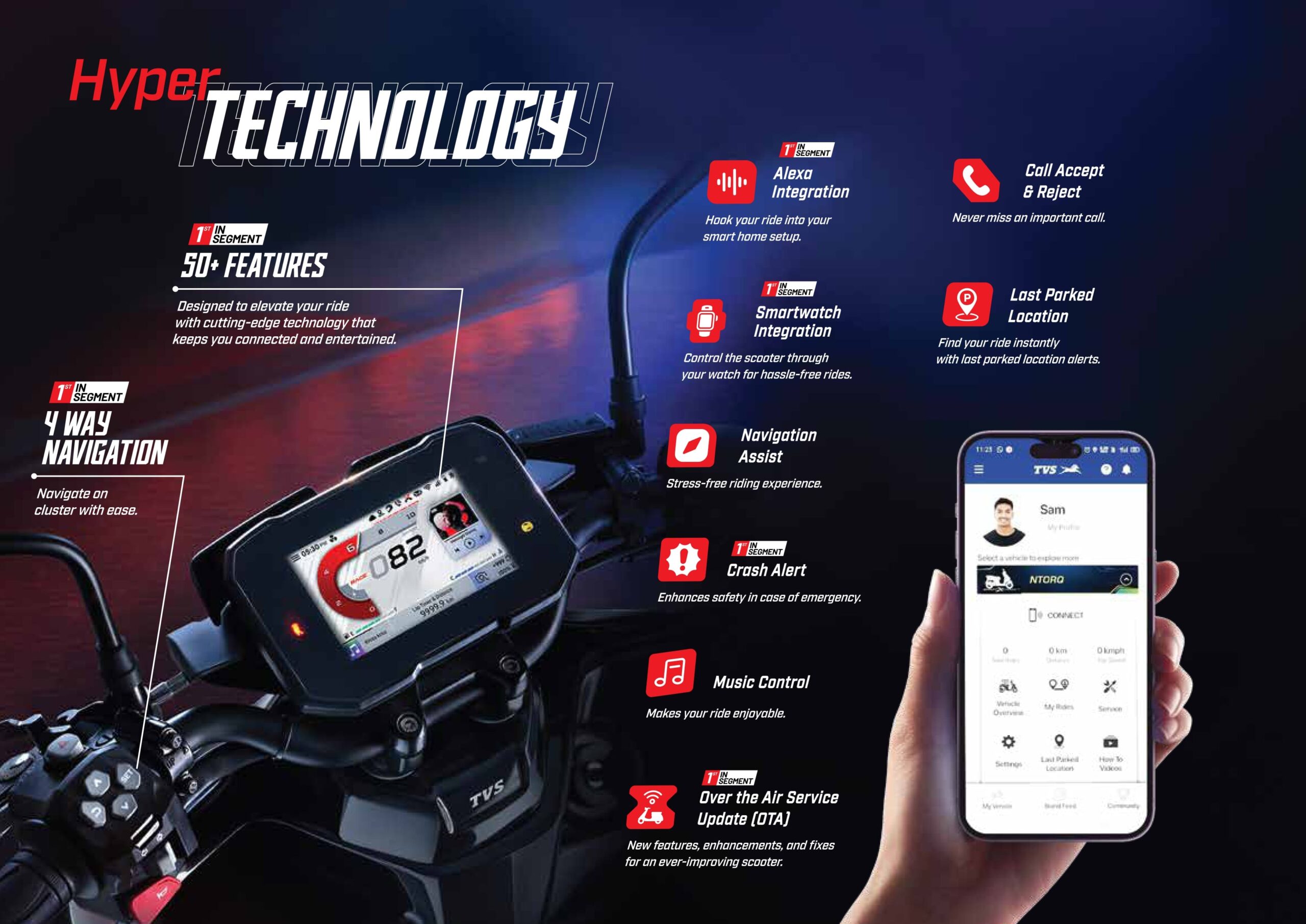 new-tvs-ntorq-150-launched-in-india