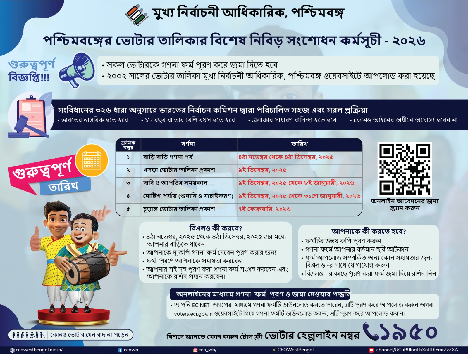 SIR - in West bengal news