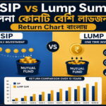 SIP vs Lump Sum- কোনটি বেশি লাভজনক? Tax, Return তুলনা